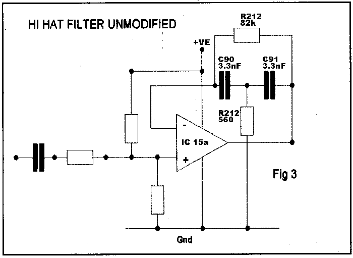 hihat diagram 1