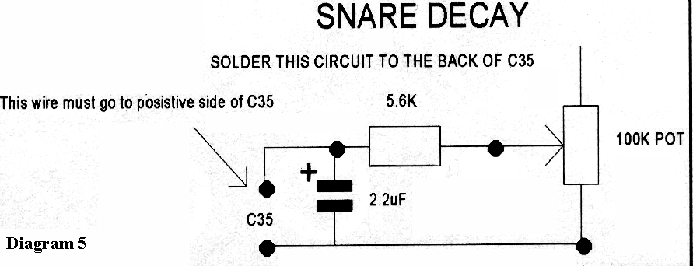 diagram 5