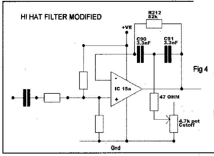 hihat diagram 2